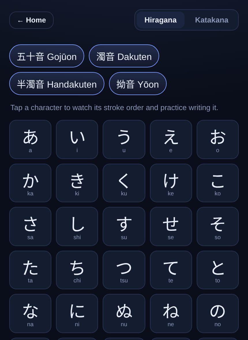 The kana chart, every hiragana with its romaji