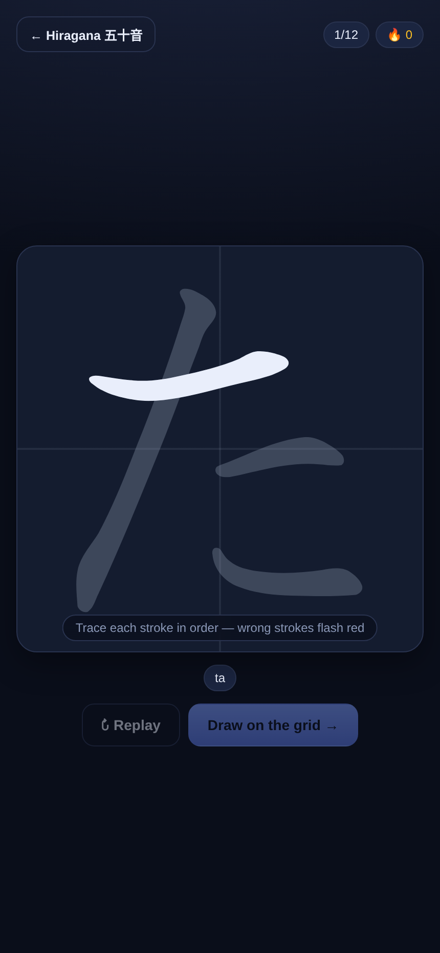 Tracing た on the grid